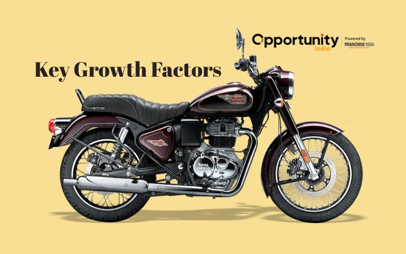 Royal Enfield Franchise: Requirement, Investment, and Profit